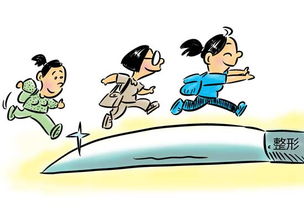 調(diào)查 65.4 受訪者認為審美標(biāo)準(zhǔn)不應(yīng)單一