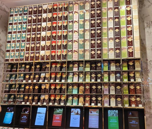 上千的貴價巧克力,中產排隊也要買